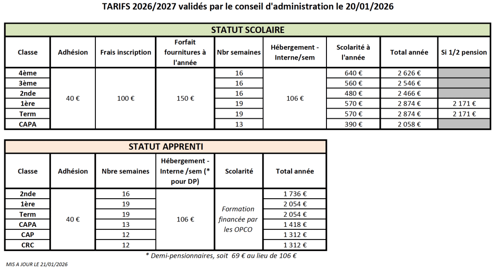 tarif